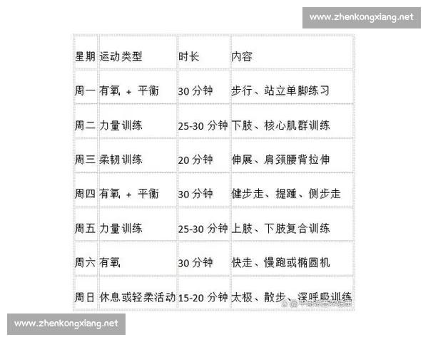 围绕科学健身训练打造高效燃脂增肌与体能全面提升的系统化实战指南